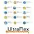 Ultraflex INFINITY PLUS- Orthopedic Mattress