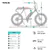 Hurley Mini Swell Electric Bike , 500 W motor with 20” Fat Tires