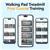 Under Desk Treadmill – Portable Walking Pad with Remote