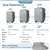 IMGadgets Go Luggage Set (3 pc)  TSA-Approved Lock  Silver