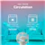 Woozoo 360° Pedestal Air Circulator