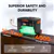 Jackery Solar Generator with 2042Wh LiFePO4 Battery 3000W Output