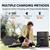 Jackery Solar Generator with 2042Wh LiFePO4 Battery 3000W Output