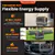 IMGadgets 2688Wh Portable Power Station with LiFePO4 Battery