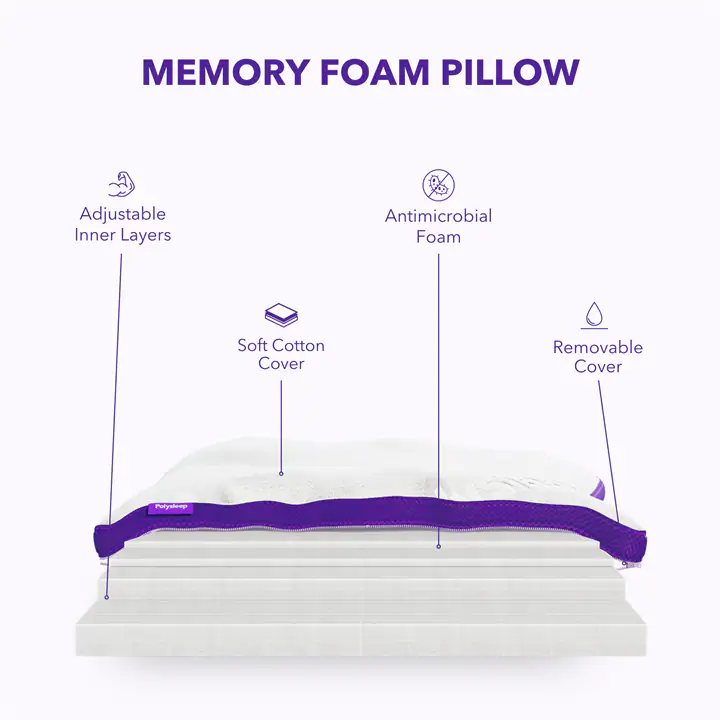 Polysleep Antimicrobial Memory Foam Pillow - King