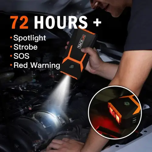 TACKLIFE T8 800A Peak 18000mAh Car Jump Starter up to 7.0L Gas Power B