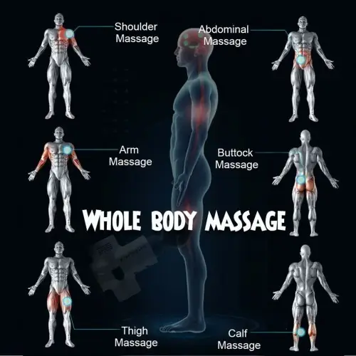 Handheld Massage Gun Deep Tissue Muscle Neck Back With 4 Heads
