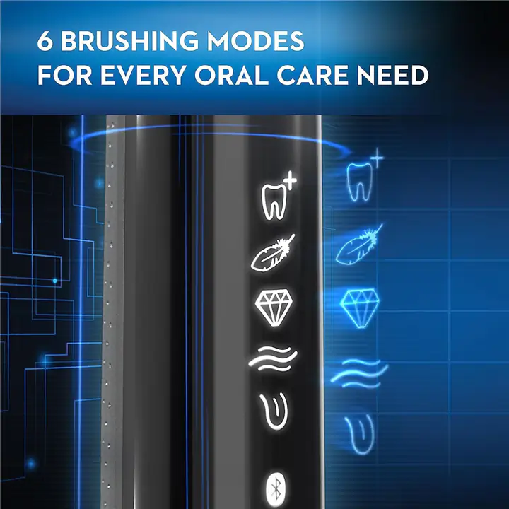 Oral-B Smart Limited Electric Toothbrush