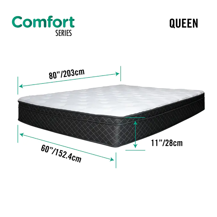 ObusForme 11' Comfort Series Mattress (Queen)