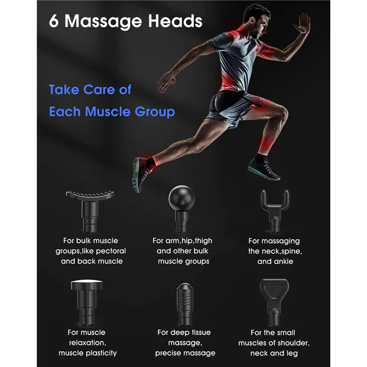 Massage Gun, Upgrade Muscle Handheld Deep Tissue Massager (Black)