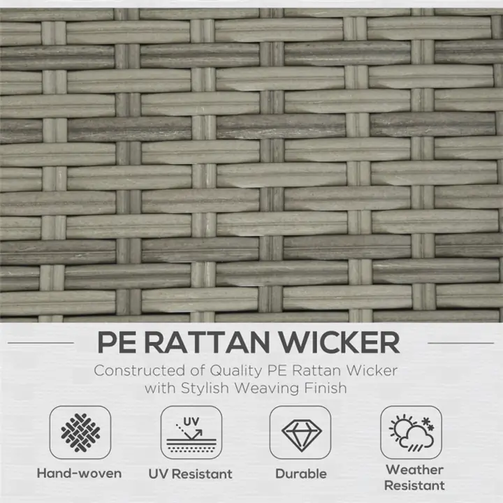 Wicker Patio Furniture Set with Coffee Table, Cushions, Pillows - Red