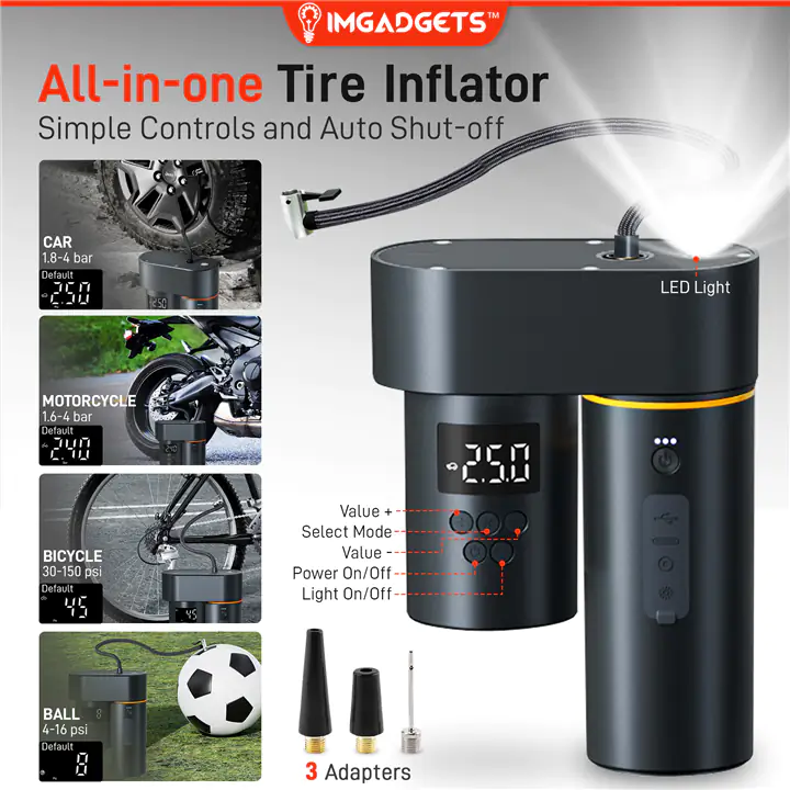 IMGadgets Auto6 Car Smart Kit , All-in-One Car Kit