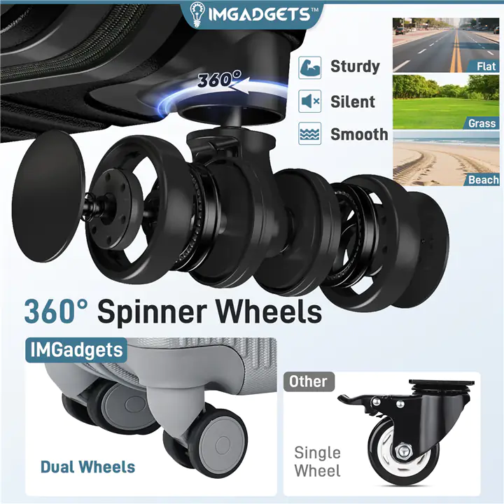 IMGadgets Go Luggage Set (3 pc) TSA-Approved Lock Silver