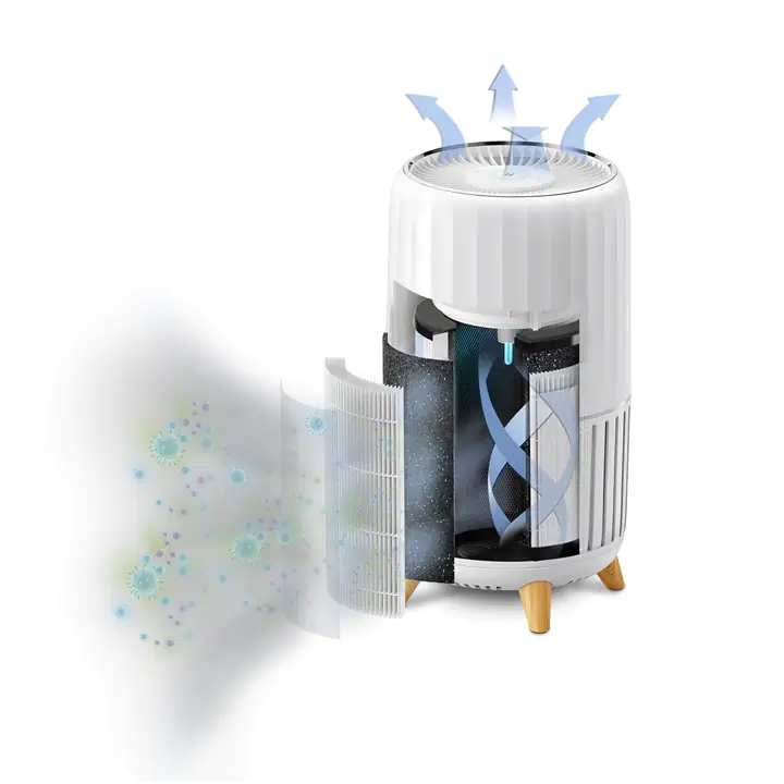 Homedics Smart Air Purifier 4in1 Tower for Large Room, Up To 1570 sqft