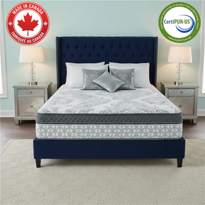 Full/Double Size 5 Zone Pocket Coil Mattress