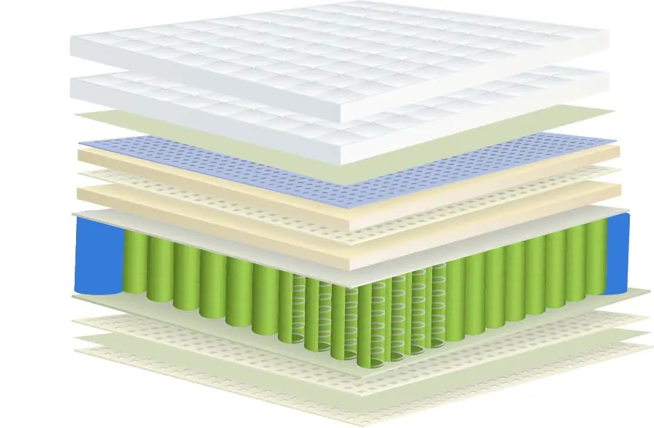 Sleep Rest 13” King Mattress Set Includes: Mattress and 2-in-1 Bed & Box Spring