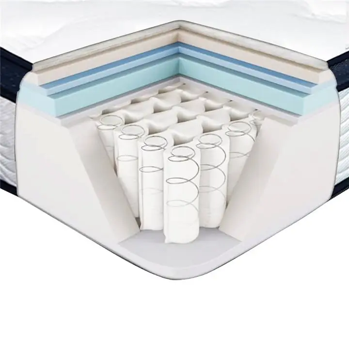 Sleep Rest 13” King Mattress Set Includes: Mattress and 2-in-1 Bed & Box Spring