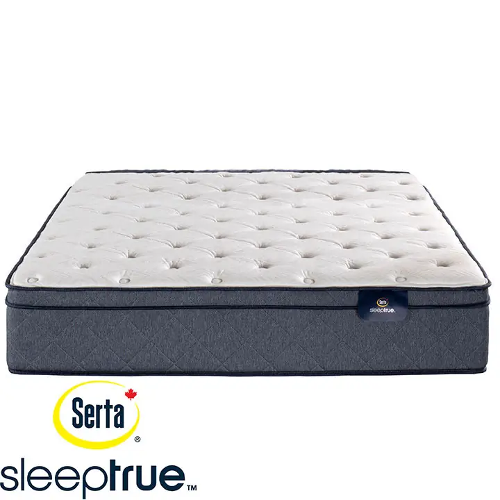 Colette 11.5" Eurotop Plush Pocket Coil Queen Mattress
