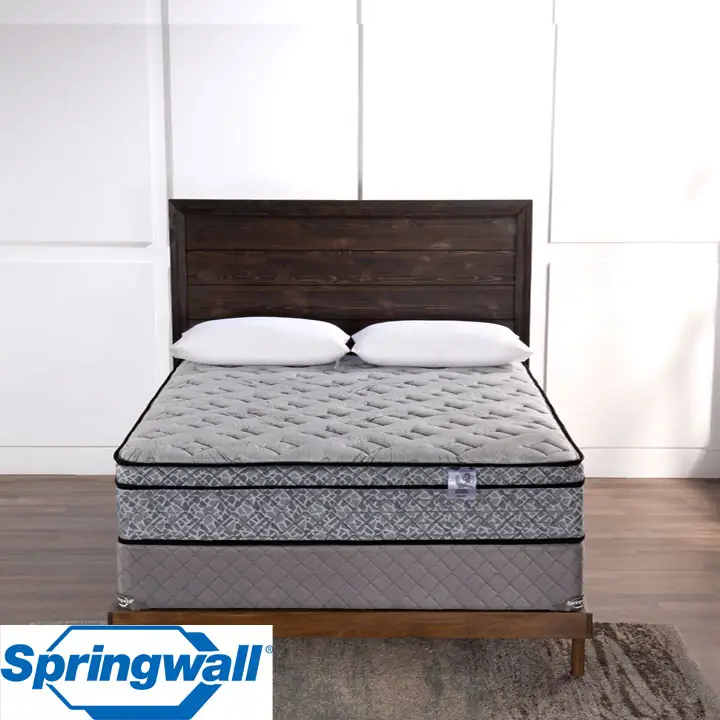 Pearl 12” Eurotop Luxury Firm Pocket Coil King Mattress & King Boxspring