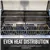 KingToys Barbecue Kenmore - 4 Burner + Side Burner Grill BBQ