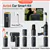 IMGadgets Auto6 Kit Intelligent pour Voiture , Kit Tout-en-Un pour Voi