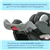 Siège auto convertible Graco Extend2Fit 2-en-1, dos à la route et face